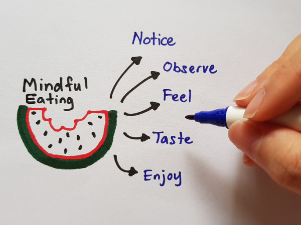 Read more about the article Overeating? Mindfulness exercises may help